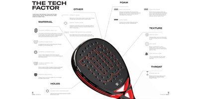Nieuwe Wilson rackets!